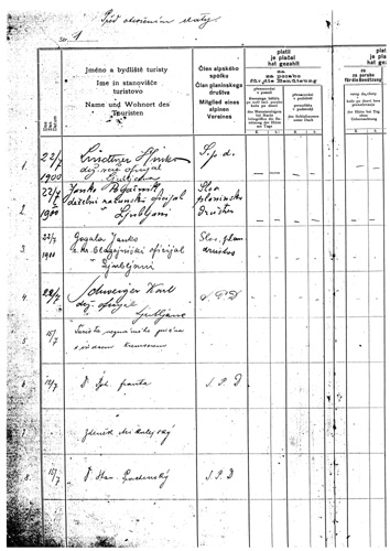 First guests registered in the visitor book